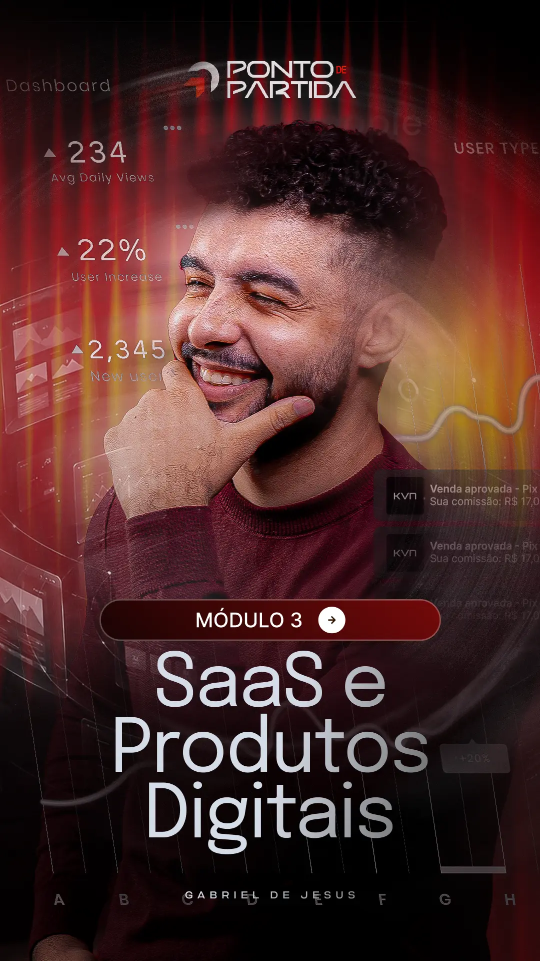 Módulo 03 — SaaS e Produtos Digitais